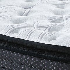 Limited Edition Pillowtop Mattress