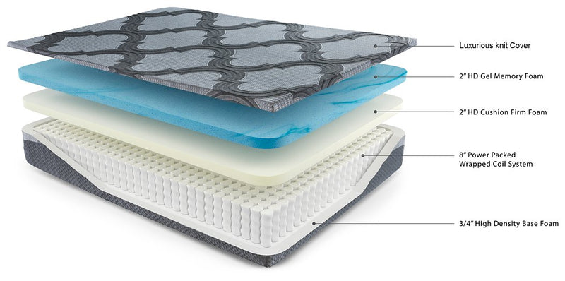 12 Inch Ashley Hybrid Adjustable Base and Mattress