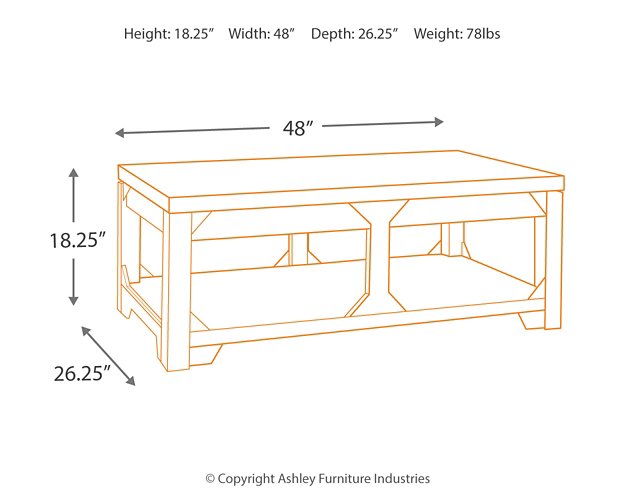 Rogness Table Set